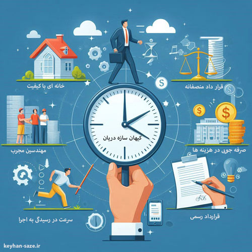 افتخارات کیهان سازه دریان